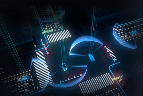 長(zhǎng)城官宣 戰(zhàn)略投資地平線,未來將進(jìn)軍芯片產(chǎn)業(yè)