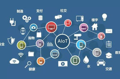 科技早報 2018Q2互聯網電視覆蓋率超七成，FF稱FF91即將交付